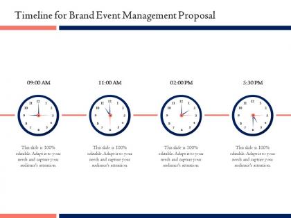 Timeline for brand event management proposal ppt powerpoint ideas