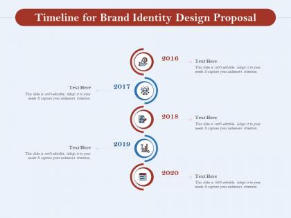 Timeline for brand identity design proposal ppt powerpoint presentation design