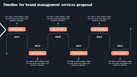 Timeline For Brand Management Services Proposal Ppt Slides Example Topics