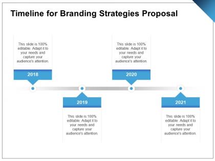 Timeline for branding strategies proposal ppt powerpoint presentation inspiration templates