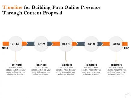 Timeline for building firm online presence through content proposal ppt pictures