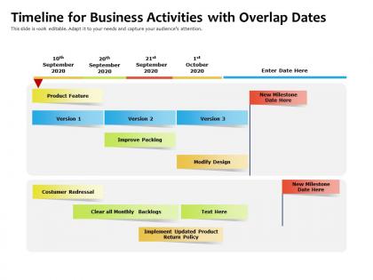 Timeline for business activities with overlap dates