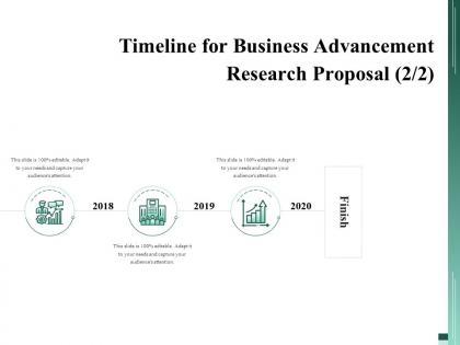 Timeline for business advancement research proposal finish ppt inspiration