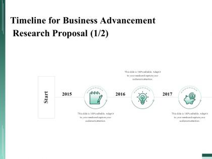 Timeline for business advancement research proposal start ppt inspiration
