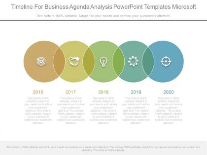 Timeline for business agenda analysis powerpoint templates microsoft