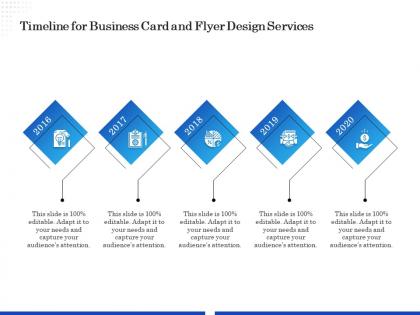 Timeline for business card and flyer design services ppt file display