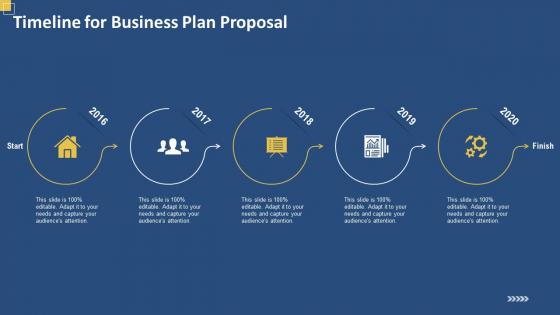 Timeline for business plan proposal ppt slides graphics template