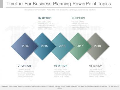 Timeline for business planning powerpoint topics