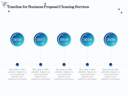 Timeline for business proposal cleaning services ppt file example introduction