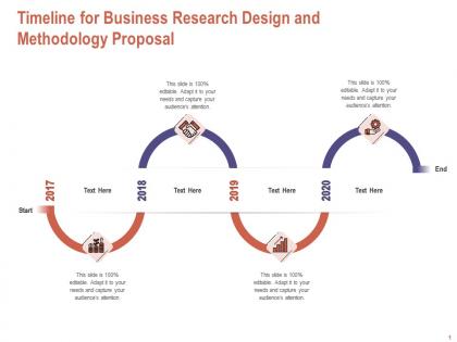Timeline for business research design and methodology proposal ppt powerpoint inspiration