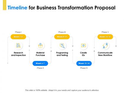 Timeline for business transformation proposal ppt powerpoint presentation vector