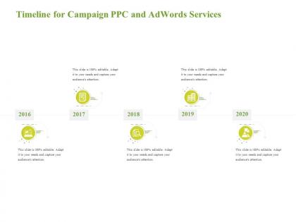 Timeline for campaign ppc and adwords services 2016 to 2020 years ppt visual aids slides