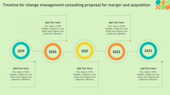 Timeline For Change Management Consulting Proposal For Merger And Acquisition