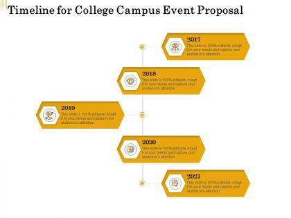 Timeline for college campus event proposal ppt powerpoint portrait