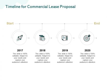 Timeline for commercial lease proposal ppt powerpoint presentation show graphics template
