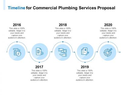 Timeline for commercial plumbing services proposal ppt powerpoint presentation layouts templates