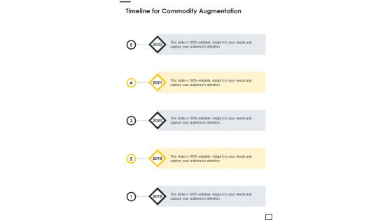 Timeline For Commodity Augmentation One Pager Sample Example Document
