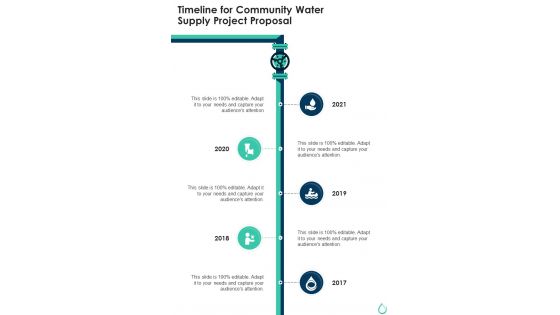 Timeline For Community Water Supply Project Proposal One Pager Sample Example Document