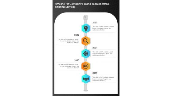 Timeline For Companys Brand Representative One Pager Sample Example Document