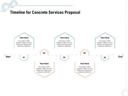 Timeline for concrete services proposal ppt powerpoint presentation summary good