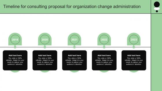 Timeline For Consulting Proposal For Organization Change Administration