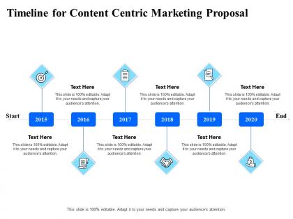 Timeline for content centric marketing proposal 2015 to 2020 years ppt presentation ideas
