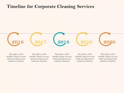 Timeline for corporate cleaning services ppt powerpoint gallery icon
