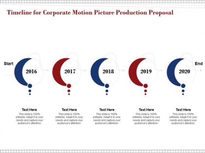 Timeline for corporate motion picture production proposal ppt powerpoint presentation tips