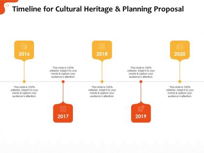 Timeline for cultural heritage and planning proposal ppt templates