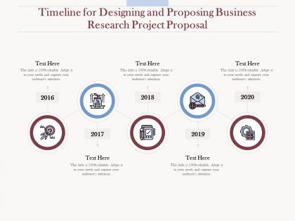 Timeline for designing and proposing business research project proposal ppt show