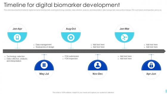 Timeline For Digital Biomarker Development Ppt Powerpoint Presentation Icon