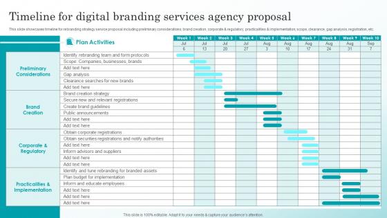 Timeline For Digital Branding Services Agency Proposal Ppt Gallery Designs Download