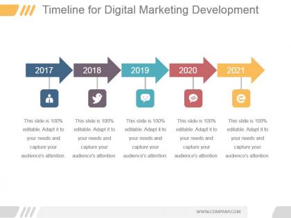 Timeline for digital marketing development ppt slide themes