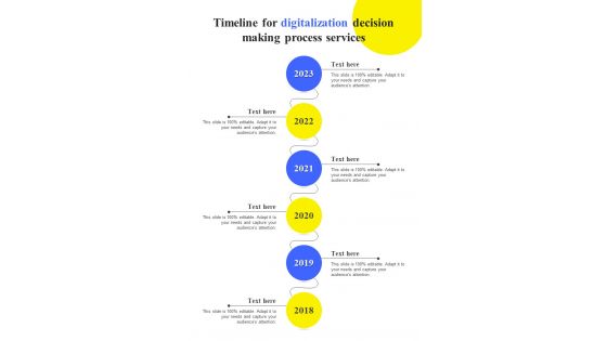Timeline For Digitalization Decision Making Process One Pager Sample Example Document