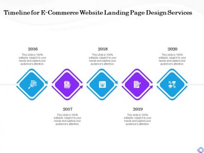 Timeline for e commerce website landing page design services 2016 to 2020 years ppt visual aids files