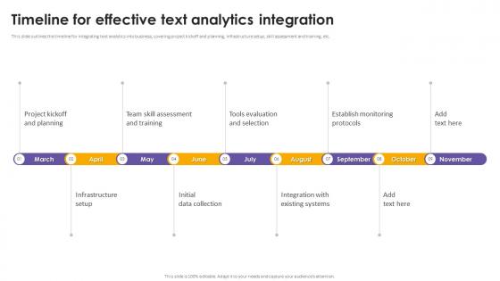 Timeline For Effective Text Analytics Integration