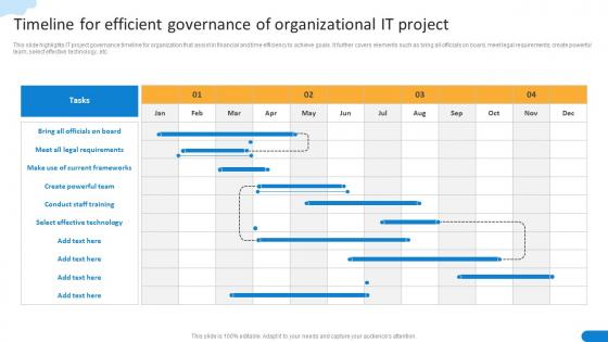Timeline For Efficient Governance Of Organizational IT Project