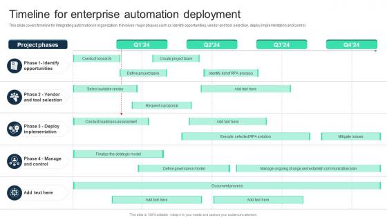 Timeline For Enterprise Automation Deployment Adopting Digital Transformation DT SS