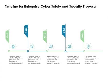 Timeline for enterprise cyber safety and security proposal ppt file format ideas