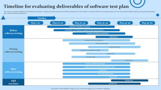 Timeline For Evaluating Deliverables Of Software Test Plan