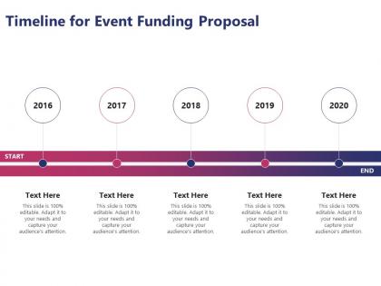 Timeline for event funding proposal ppt powerpoint presentation icon outfit