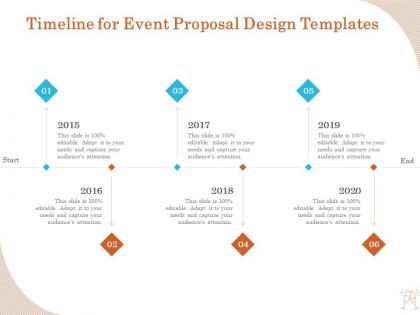 Timeline for event proposal design templates ppt file format ideas