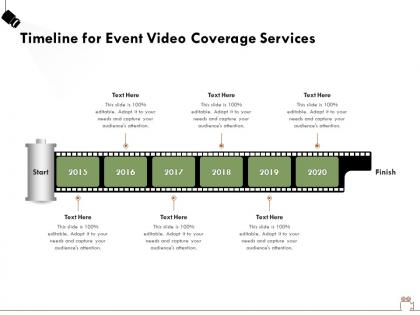 Timeline for event video coverage services ppt powerpoint presentation file example