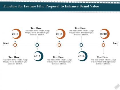 Timeline for feature film proposal to enhance brand value ppt templates
