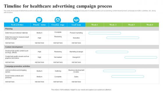 Timeline For Healthcare Advertising Campaign Process