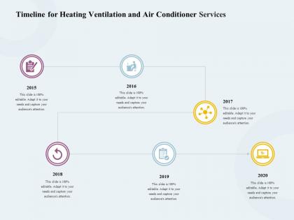 Timeline for heating ventilation and air conditioner services ppt demonstration