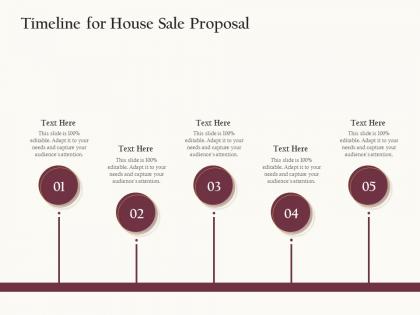 Timeline for house sale proposal ppt powerpoint presentation summary format