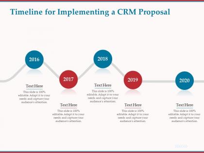 Timeline for implementing a crm proposal ppt powerpoint presentation