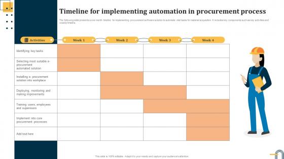 Timeline For Implementing Automation In Evaluating Key Risks In Procurement Process