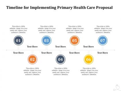 Timeline for implementing primary health care proposal ppt powerpoint gallery